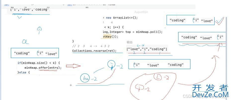 Java Map和Set使用详解(最新推荐)