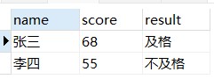 MySQL 流程控制函数示例详解