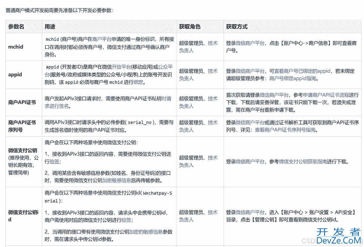Java接入微信支付详细实现步骤