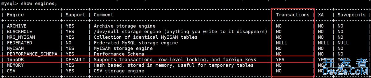 Mysql数据库事务概念、操作与隔离级别全解析