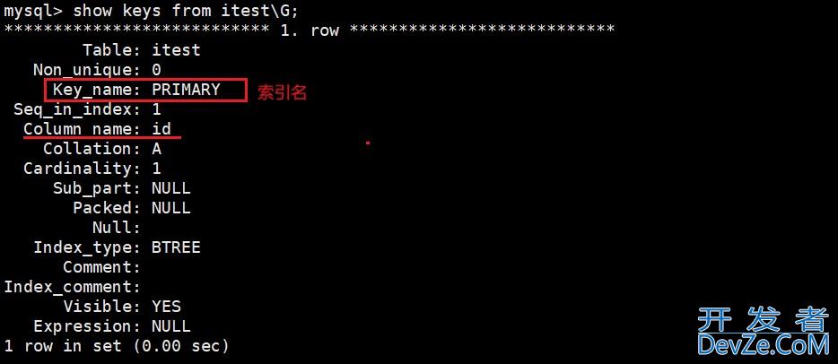 MySQL 索引结构、对比与操作实践详细攻略