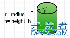 C++求圆柱体的周长的实现过程