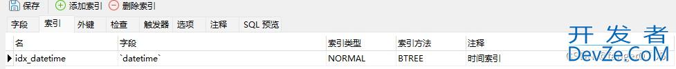 MySql中时间字段增加函数索引方式