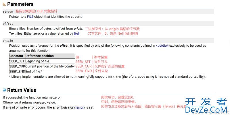C语言文件随机读写的完全指南