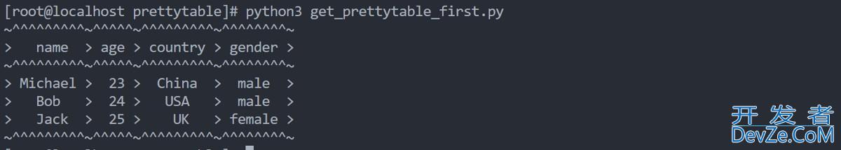 Python的PrettyTable模块的方法实现
