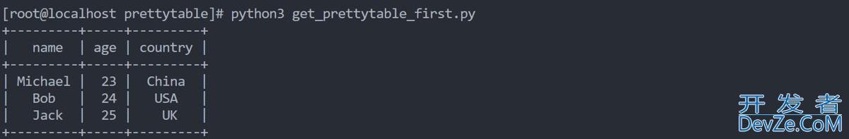 Python的PrettyTable模块的方法实现