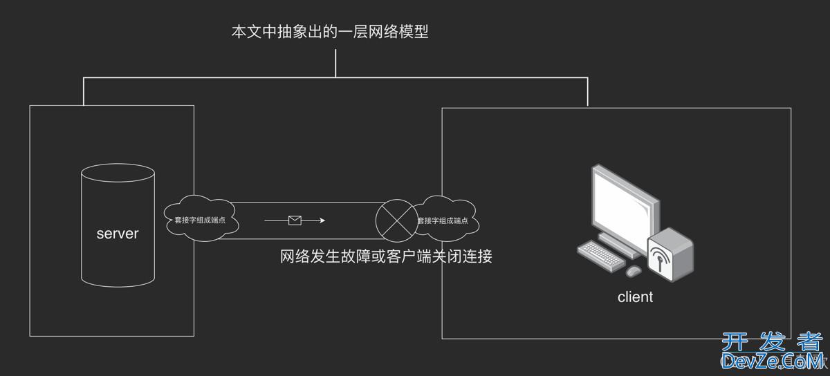 Java异常报错: java.io.IOException: Broken pipe解决方案