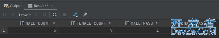 SQL中的CASE WHEN用法常用场景分析