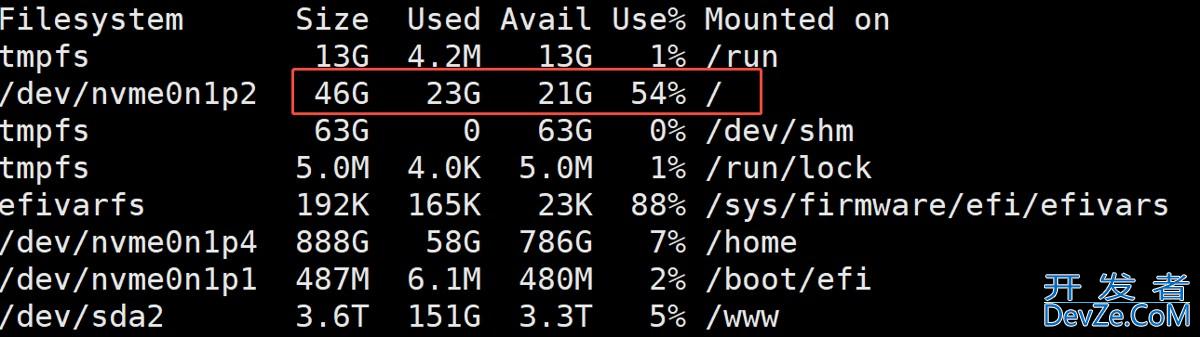 Linux中根分区爆满原因排查与解决方案