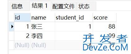 MySQL联合查询详细示例代码