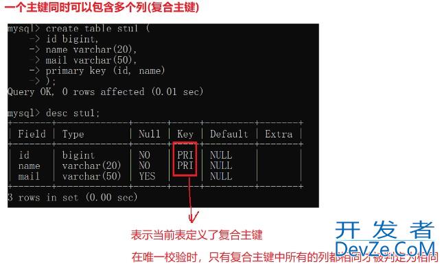 深入解析MySQL中的约束 深入解析MySQL中的约束