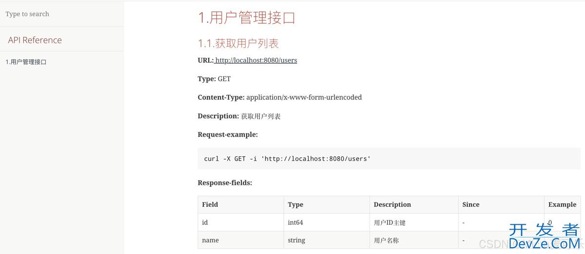 SpringBoot项目集成Smart-Doc的实战指南