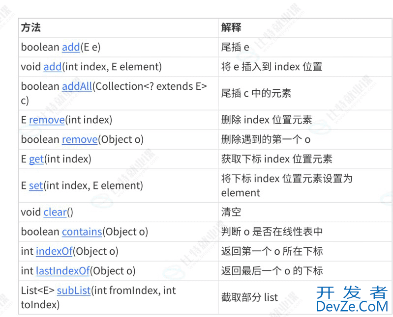 JAVA中ArrayList与顺序表举例详解 JAVA中ArrayList与顺序表举例详解