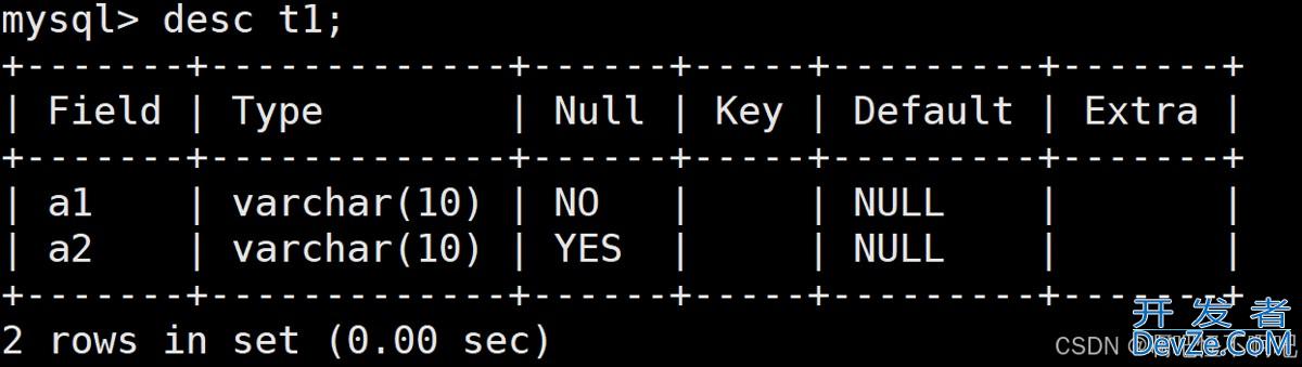 SQL中的键与约束 SQL中的键与约束