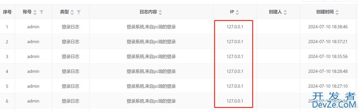 springboot获取访问的ip地址的实现步骤