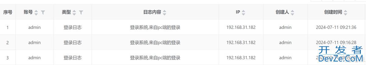 springboot获取访问的ip地址的实现步骤 springboot获取访问的ip地址的实现步骤