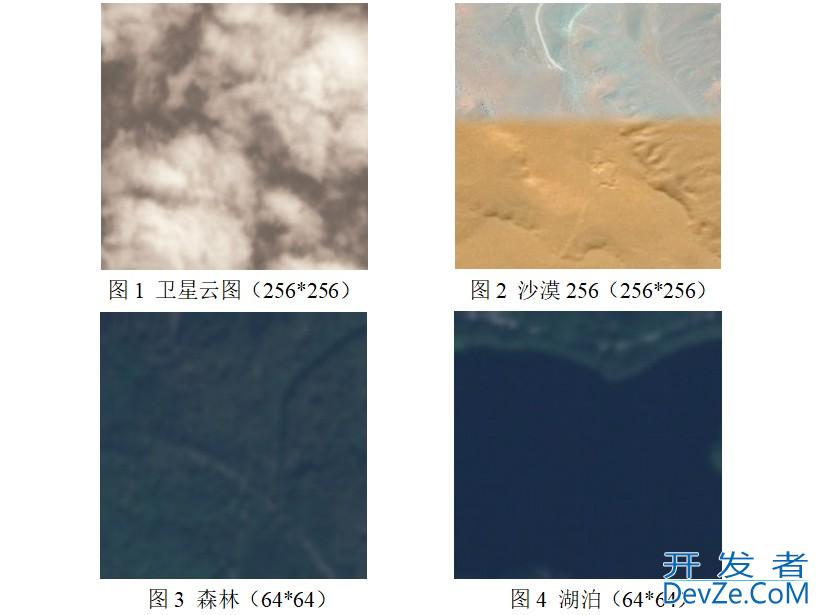 基于Pytorch深度学习的卫星图像分类(Kaggle比赛项目实战) 基于Pytorch深度学习的卫星图像分类(Kaggle比赛项目实战)