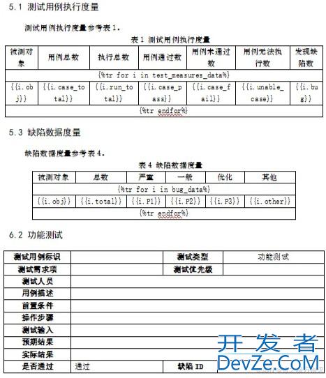 Python操作word的多种库的实战指南 Python操作word的多种库的实战指南