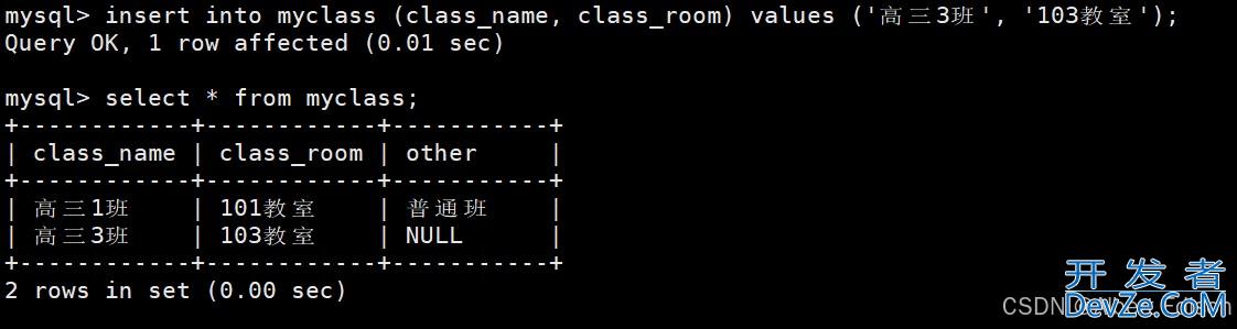 一文详解MySQL表的约束 一文详解MySQL表的约束