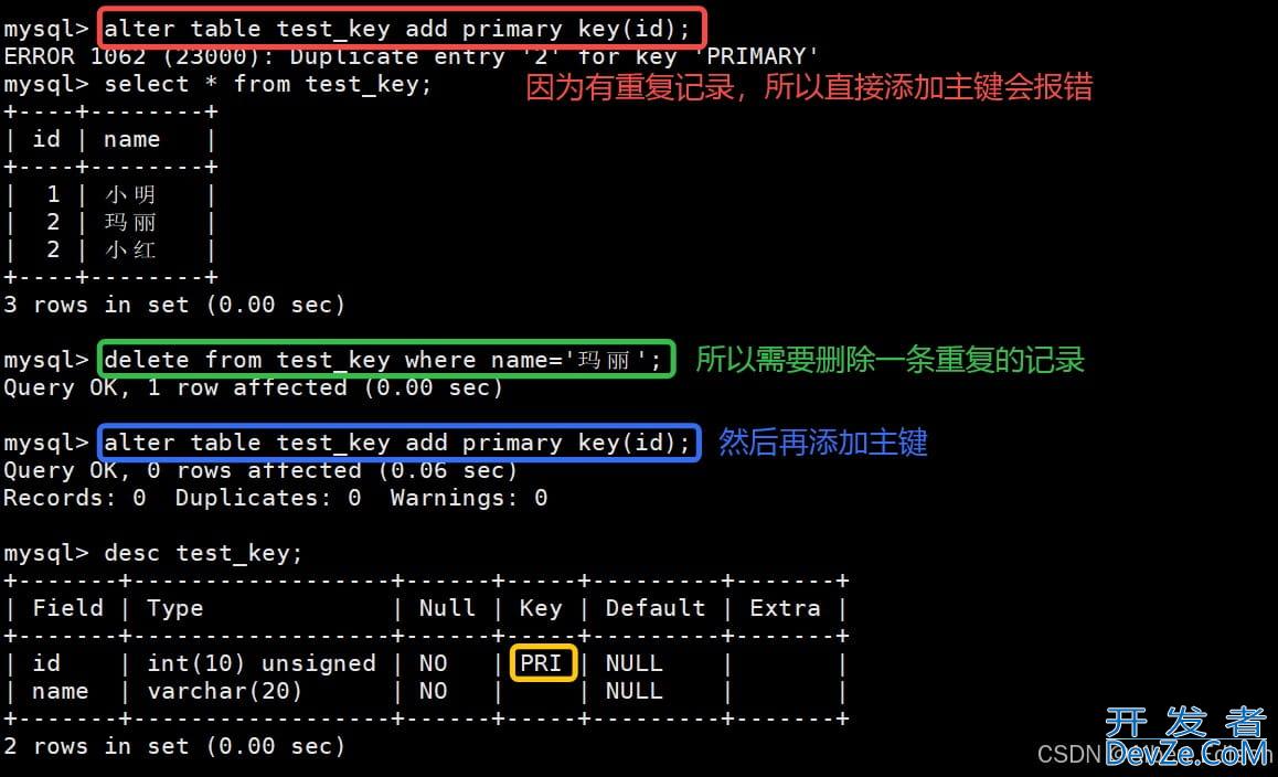 一文详解MySQL表的约束 一文详解MySQL表的约束