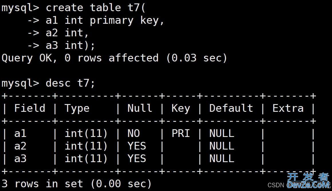 如何在SQL中实现表的增删