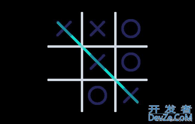 Python入门经典题目实战应用指南