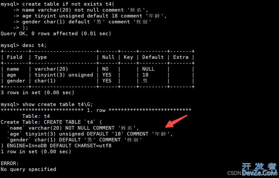 一文详解MySQL表的约束 一文详解MySQL表的约束
