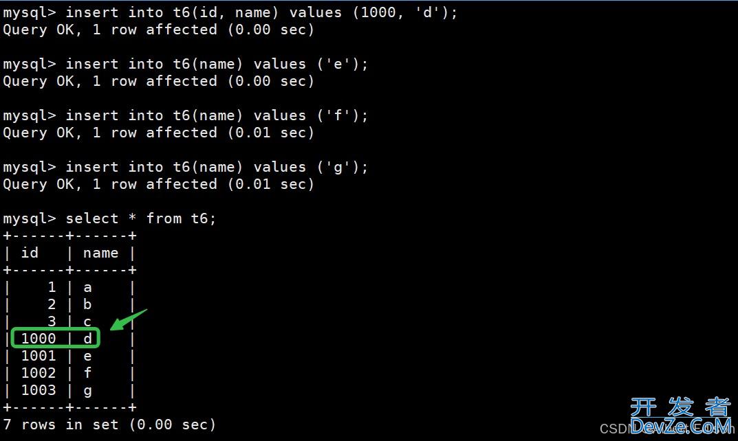 一文详解MySQL表的约束 一文详解MySQL表的约束