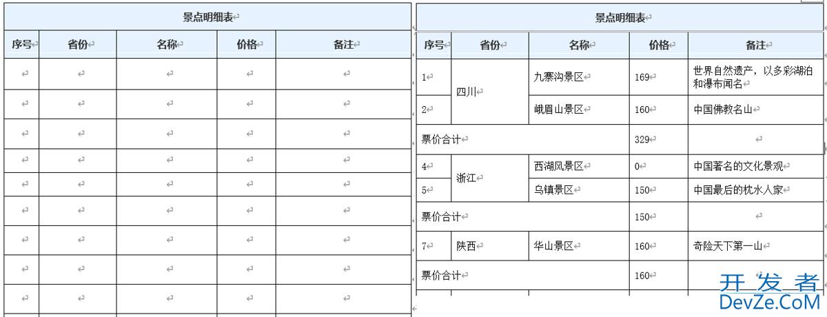 C#调用OpenXml合并word文档中的表格单元格