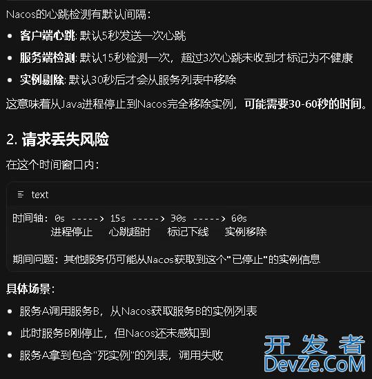 Java微服务无损发布生产实战案例及验证 Java微服务无损发布生产实战案例及验证