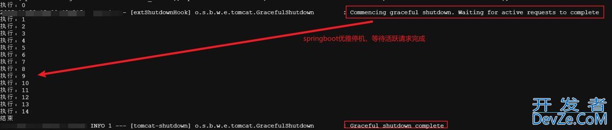 Java微服务无损发布生产实战案例及验证 Java微服务无损发布生产实战案例及验证