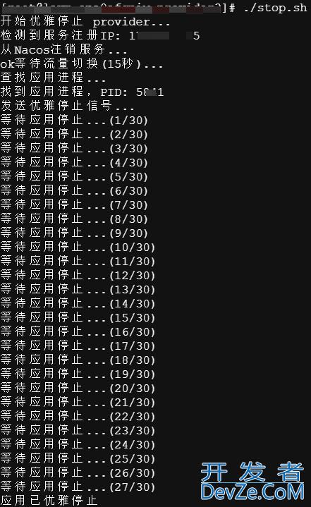 Java微服务无损发布生产实战案例及验证 Java微服务无损发布生产实战案例及验证