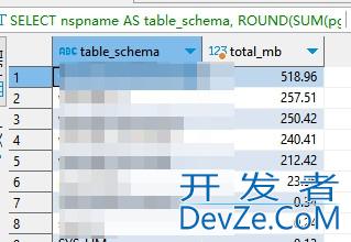统计mysql和pgsql库和表占用大小方式
