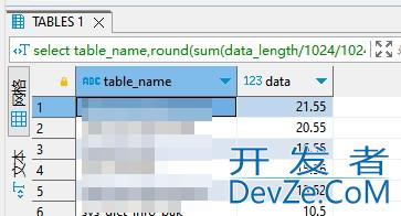 统计mysql和pgsql库和表占用大小方式