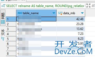 统计mysql和pgsql库和表占用大小方式