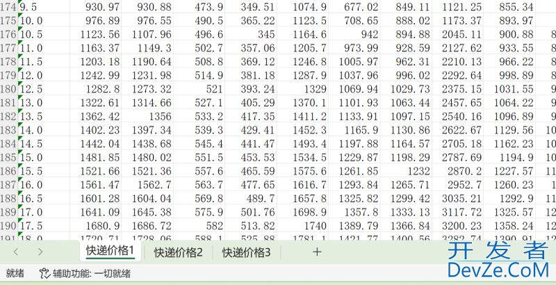 Python使用openpyxl设置Excel单元格公式和工作簿合并 Python使用openpyxl设置Excel单元格公式和工作簿合并