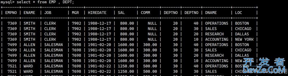 MySQL从零开始了解数据库开发之复合查询 MySQL从零开始了解数据库开发之复合查询