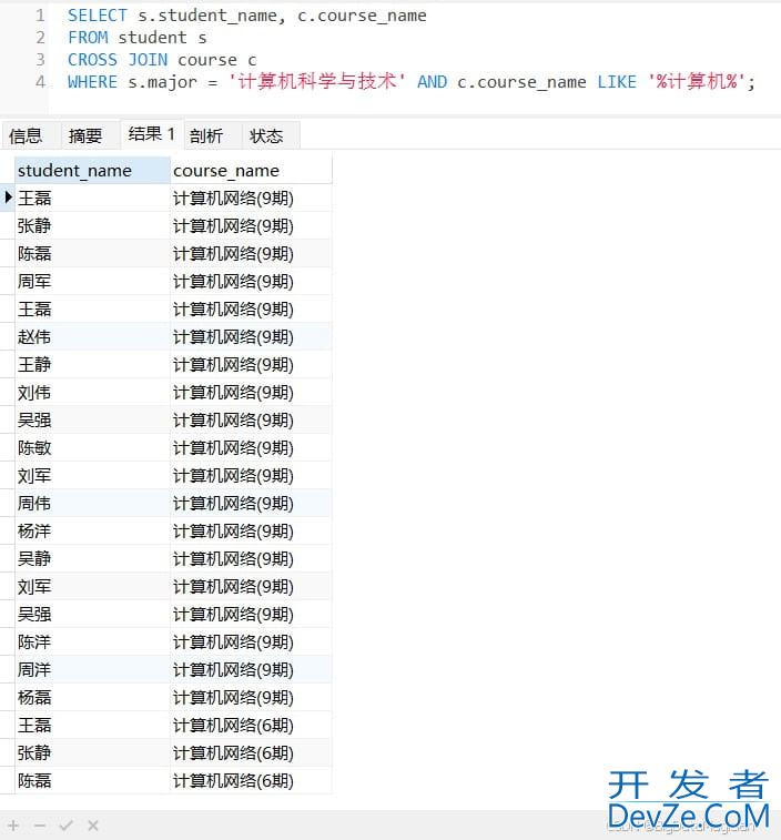 MySQL数据连接查询和子查询操作过程