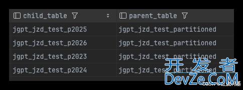 PostgreSQL表分区的三种方式和操作方法