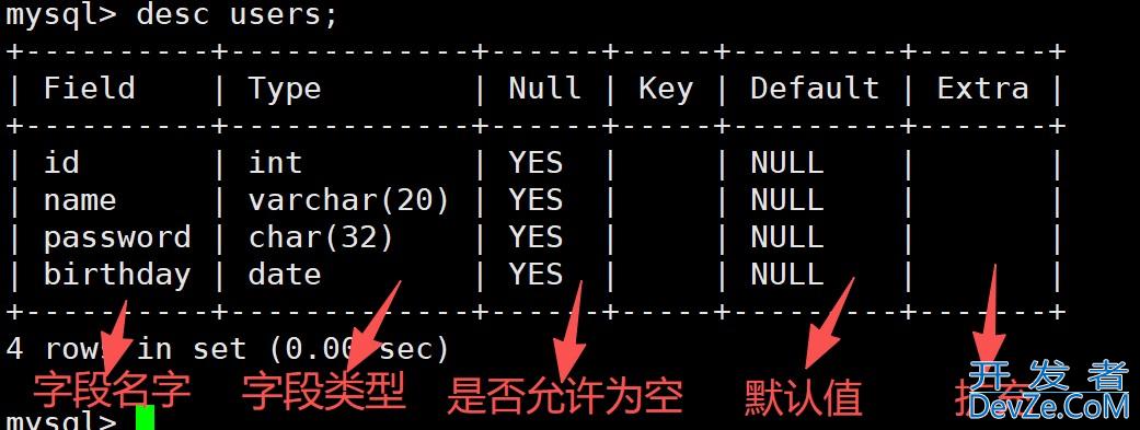 MySql库与表的基础操作大全