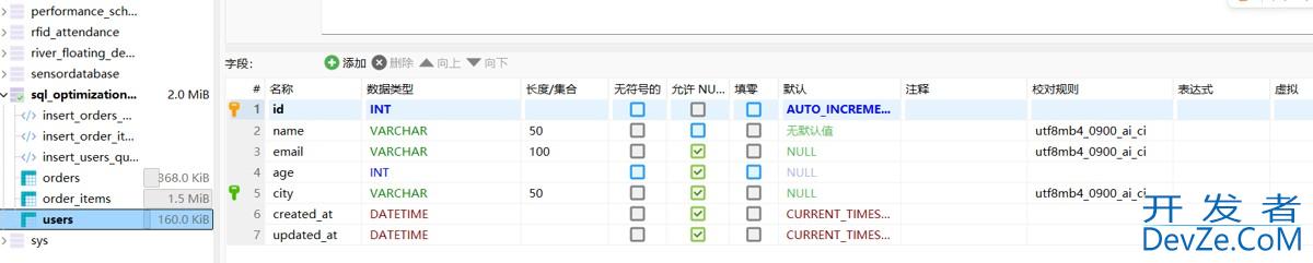 MySQL数据库设计实战之如何从需求到建表(完整流程) MySQL数据库设计实战之如何从需求到建表(完整流程)
