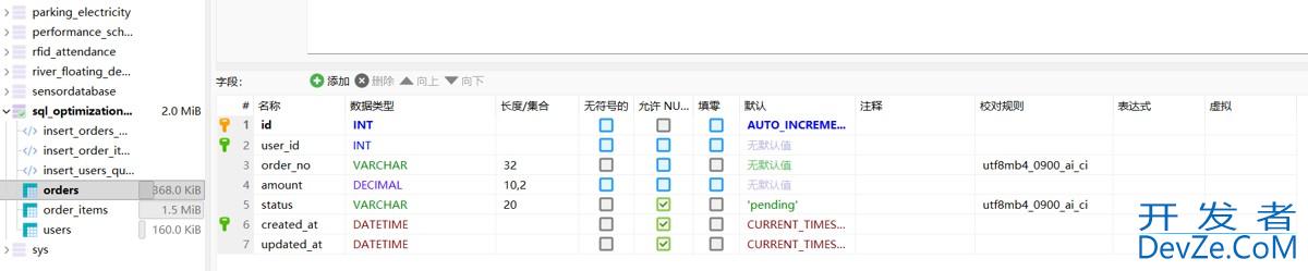 MySQL数据库设计实战之如何从需求到建表(完整流程) MySQL数据库设计实战之如何从需求到建表(完整流程)
