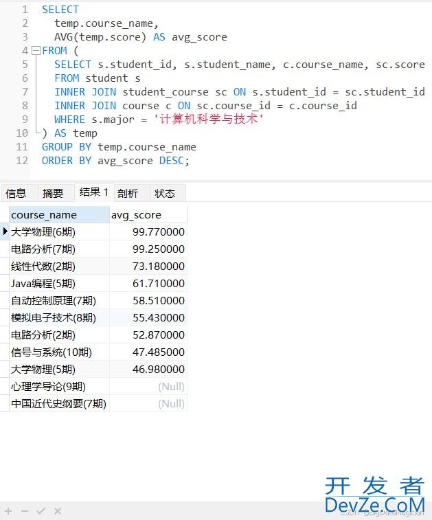 MySQL数据连接查询和子查询操作过程