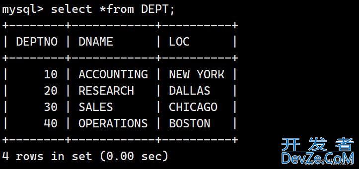 MySQL从零开始了解数据库开发之复合查询 MySQL从零开始了解数据库开发之复合查询