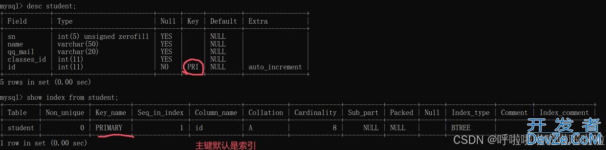 MySQL索引背后的内部结构示例详解
