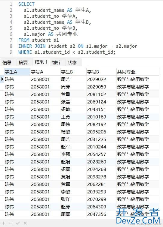 MySQL数据连接查询和子查询操作过程