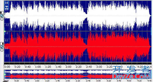 使用Java实现将多声道音频转换为单声道文件的转换方案