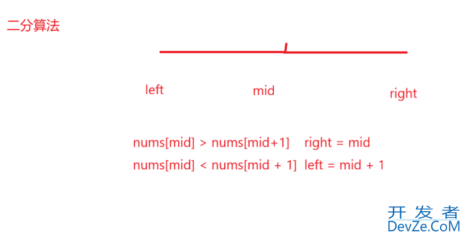 Java二分算法题目练习实战教程