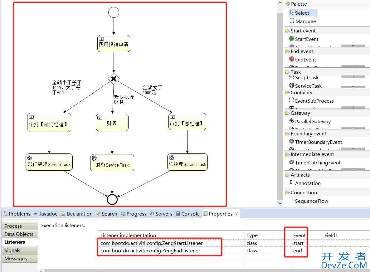 springboot集成activiti全过程