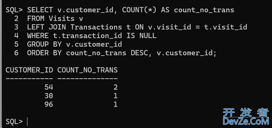 Oracle 11g数据库常用对象创建与管理方法详解 Oracle 11g数据库常用对象创建与管理方法详解